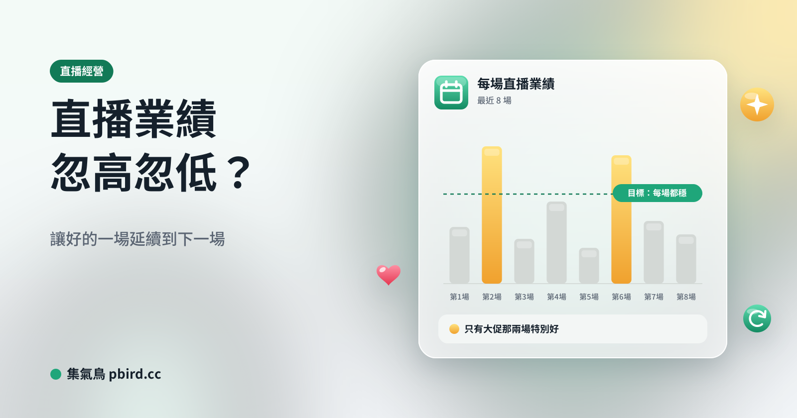 直播業績忽高忽低封面，最近 8 場業績長條圖只有兩場特別高